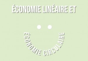 Economie circulaire VS économie linéaire 